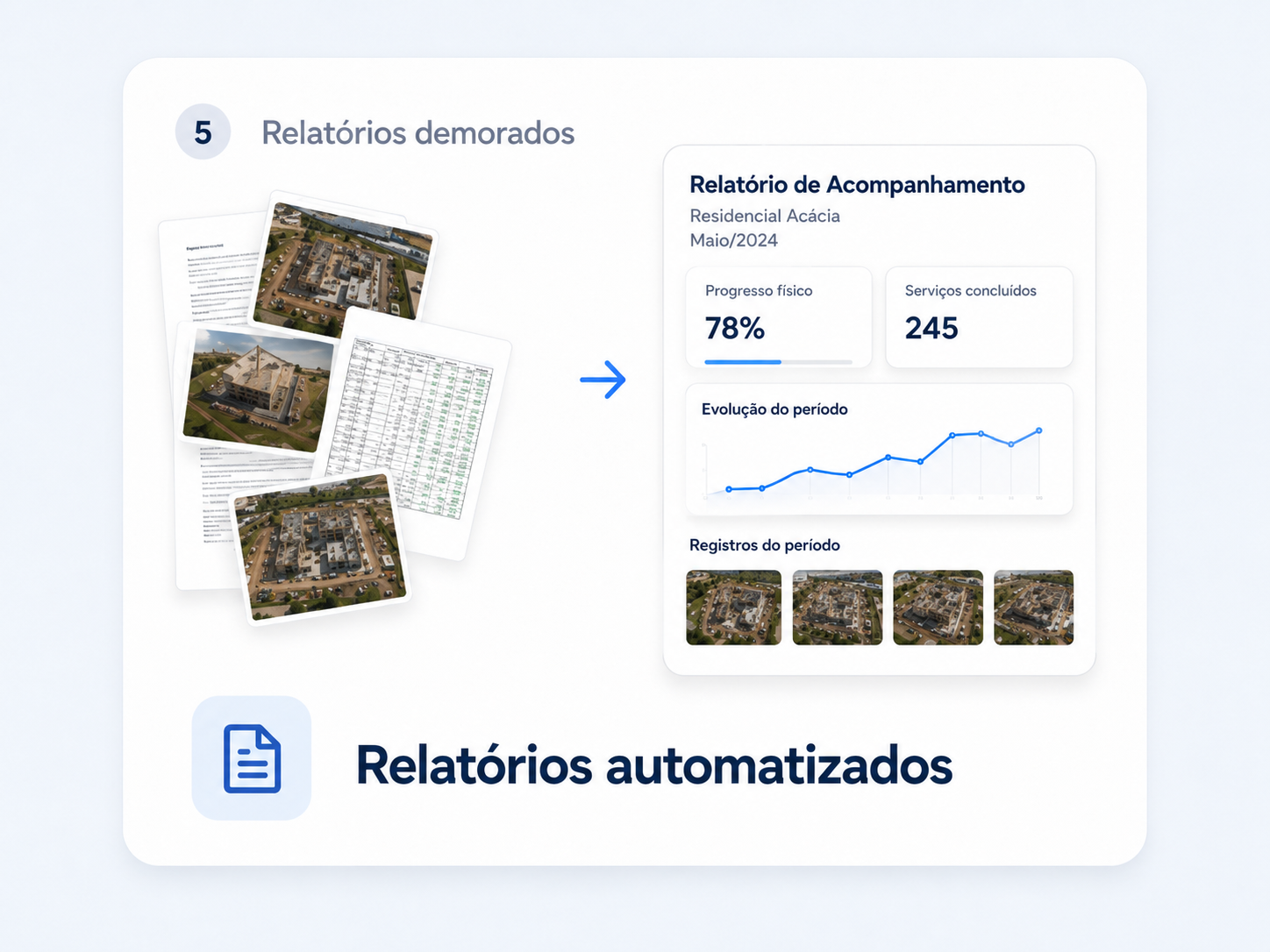 Geração automatizada de relatórios de acompanhamento